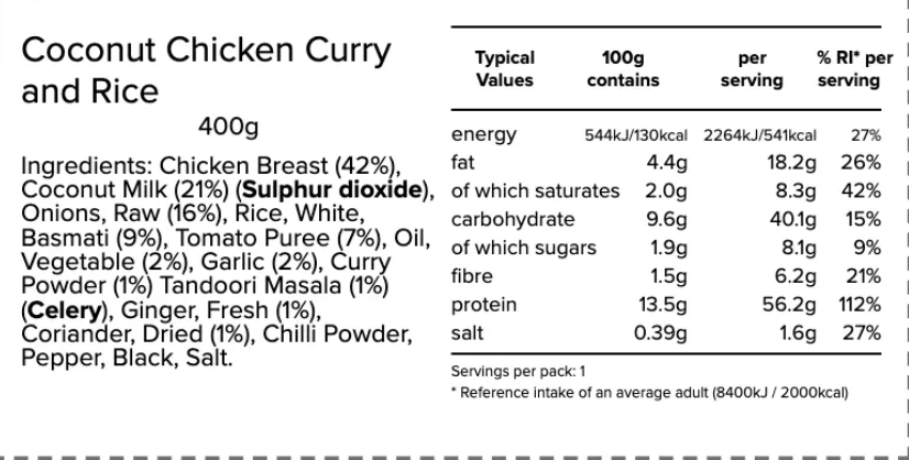 Coconut Chicken Curry with Fragrant Basmati Rice