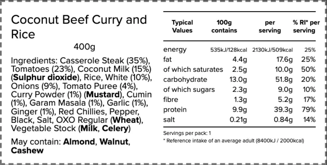Coconut Beef Curry with Fragrant Basmati Rice