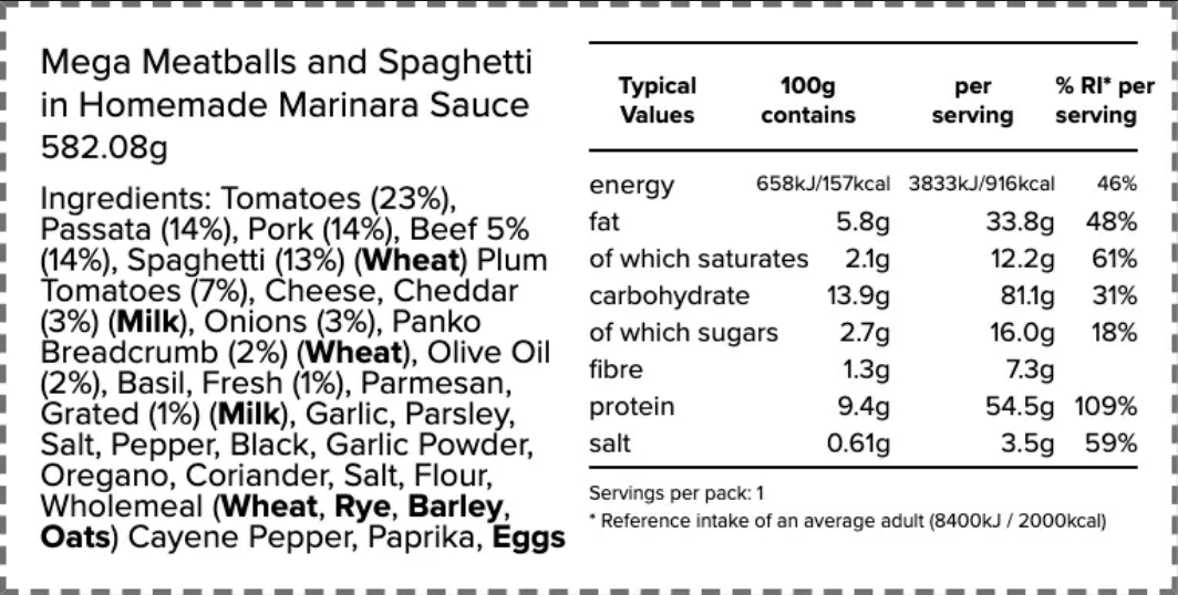Mega Meatballs & Spaghetti in Homemade Marinara